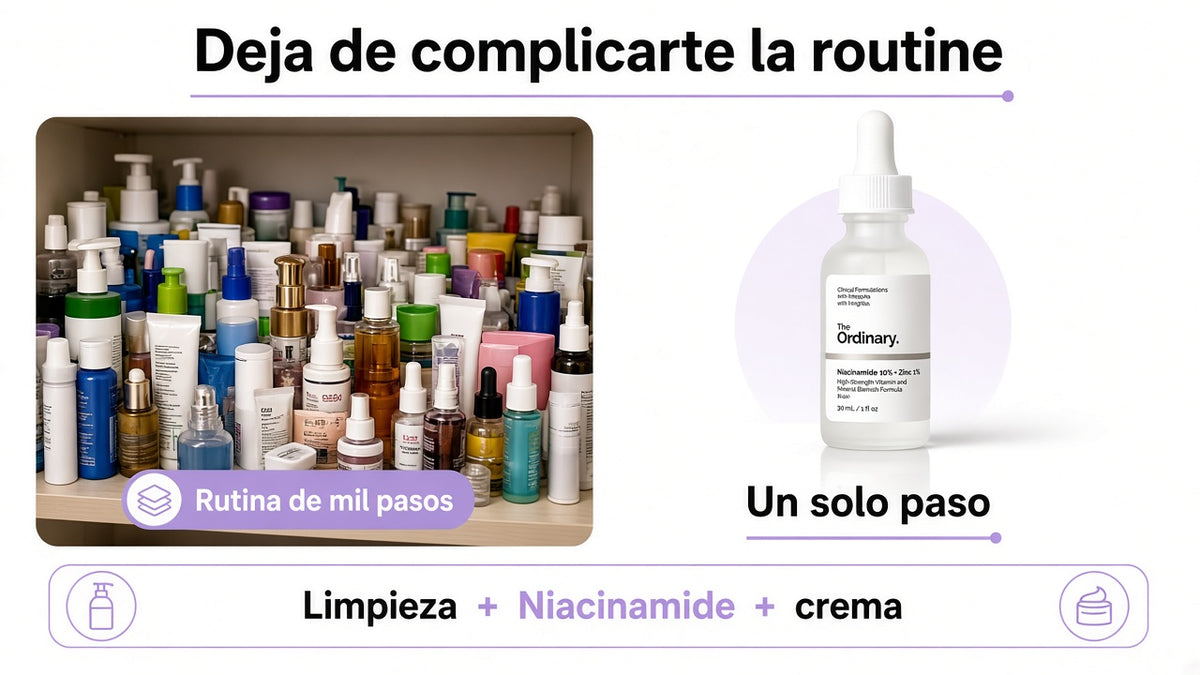 Rutina simple — Niacinamide 10% + Zinc 1%